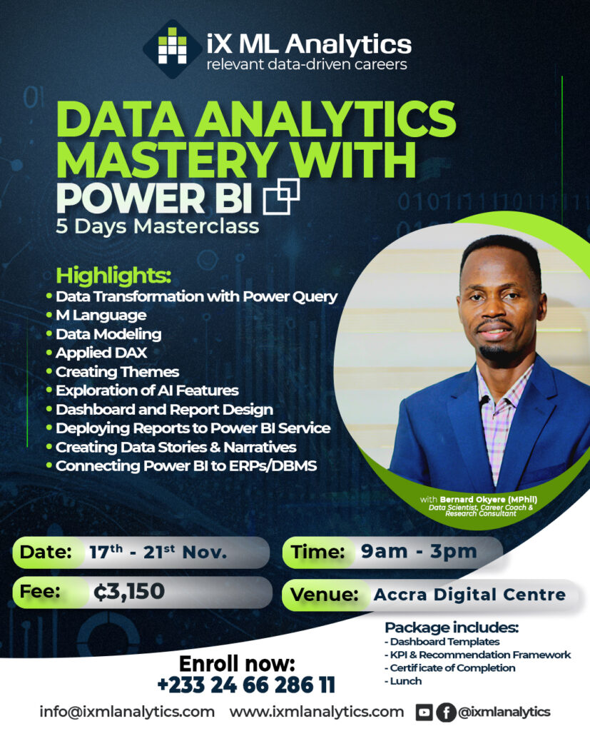 Data Analytics Mastery with Power BI ADC Nov 17th 2025 with Delft Imaging