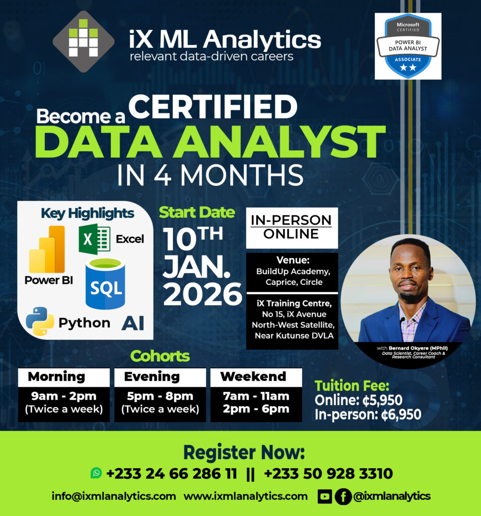 How To Become a Certified Data Analyst in 4 Months”